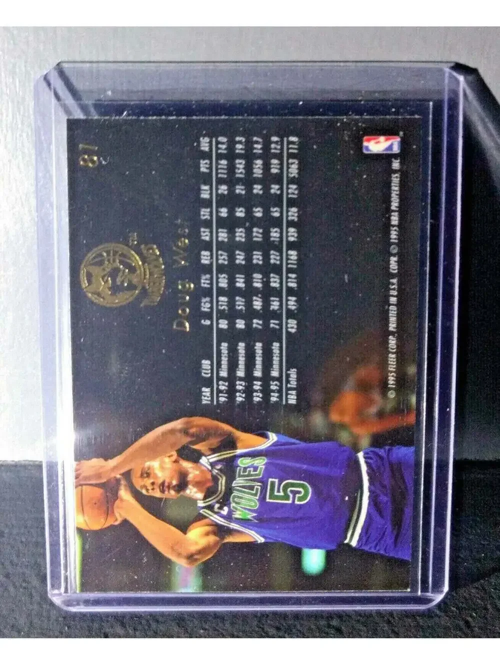 1995-96 Doug West Flair #81 Basketball Card